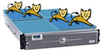 Hosting Tomcat compartido en Servidor Virtual